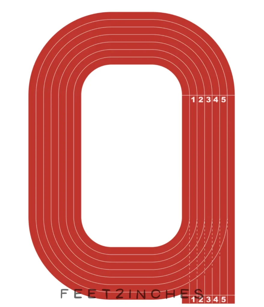 athletics-track-sections-500-feet
