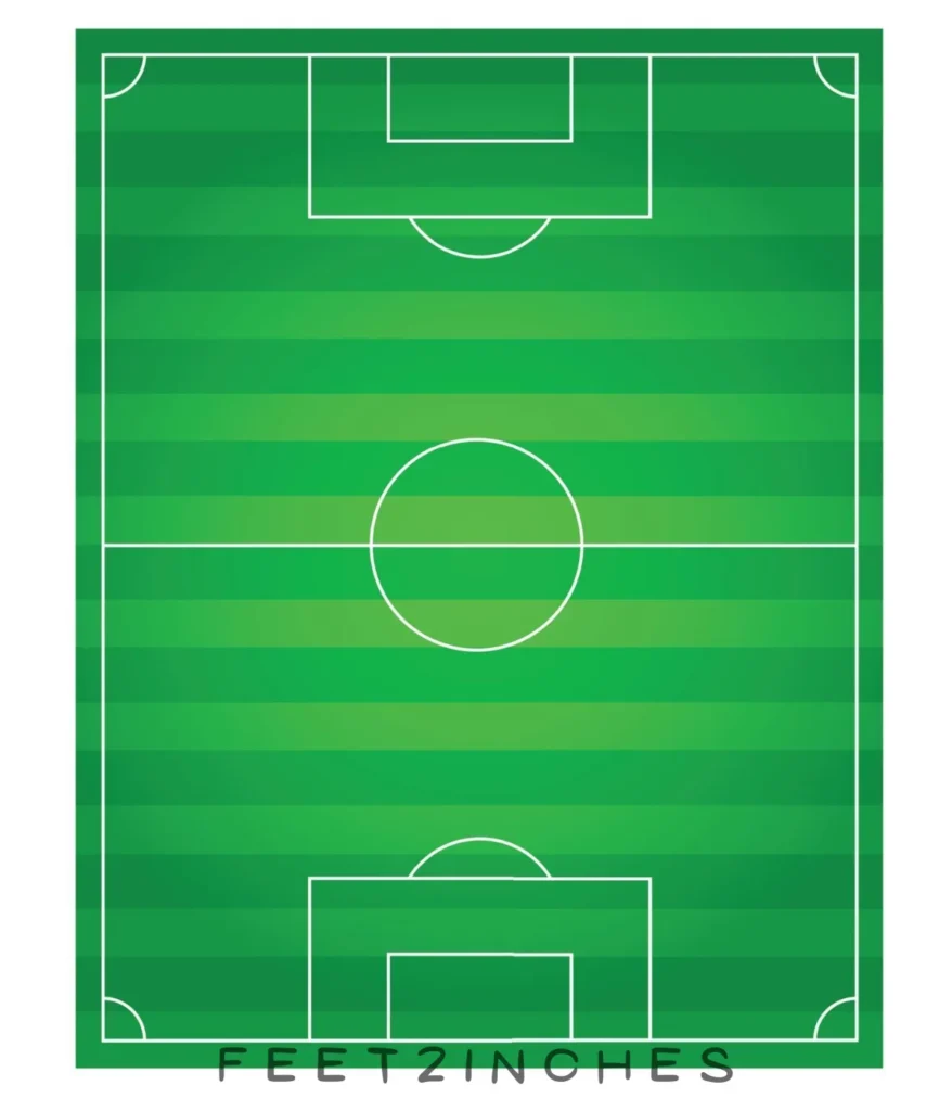 football-fields-500-feet