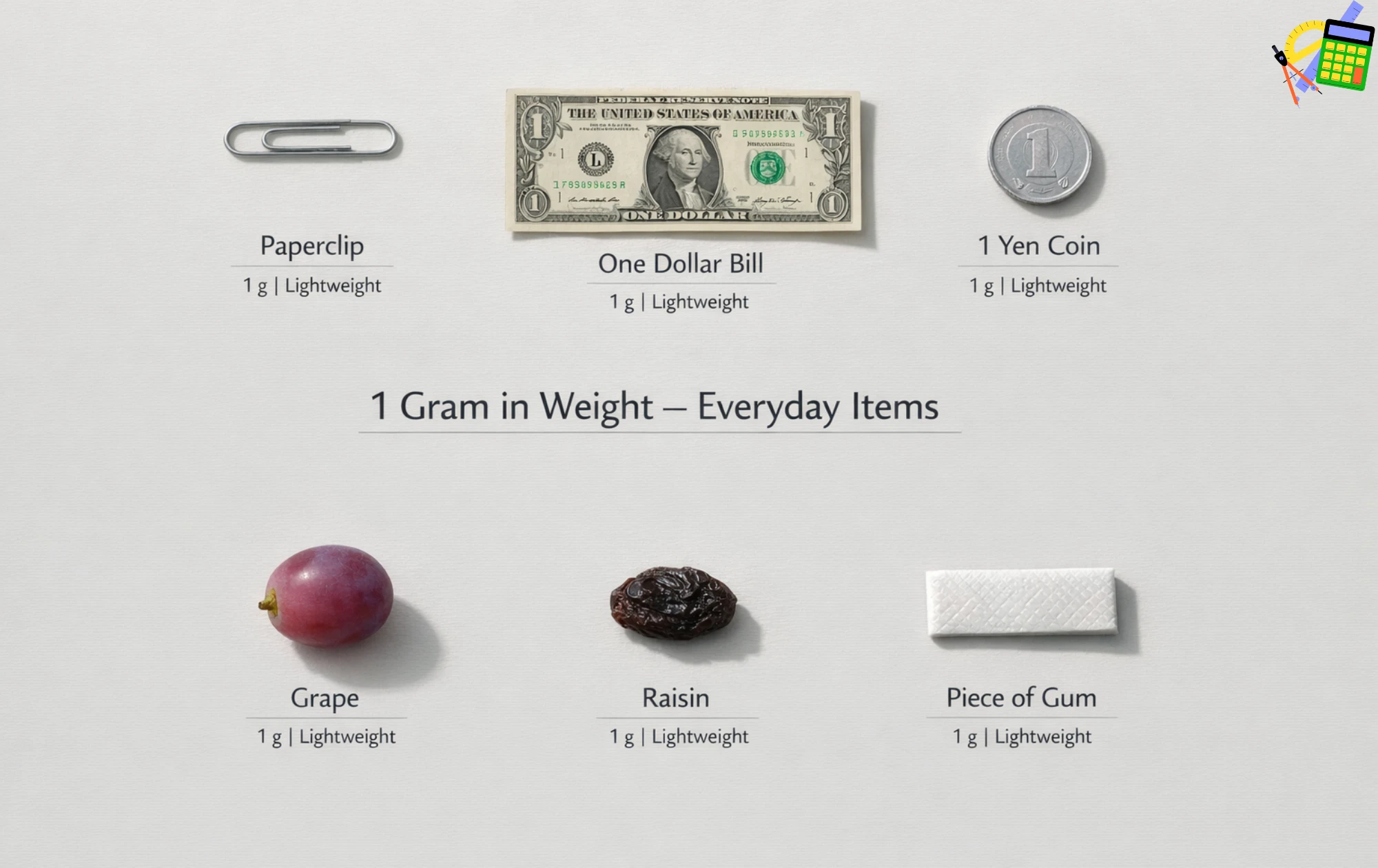 things-that-are-1-gram